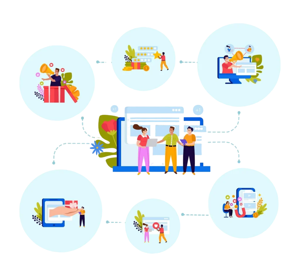 About Our BPOCMA Order Processing Service